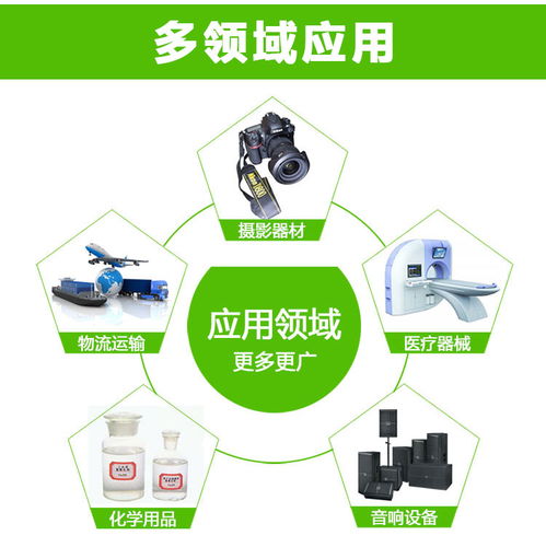 多型號選擇drop n tell防震標簽 深圳市艾克生科技有限責任公司的網絡技術服務